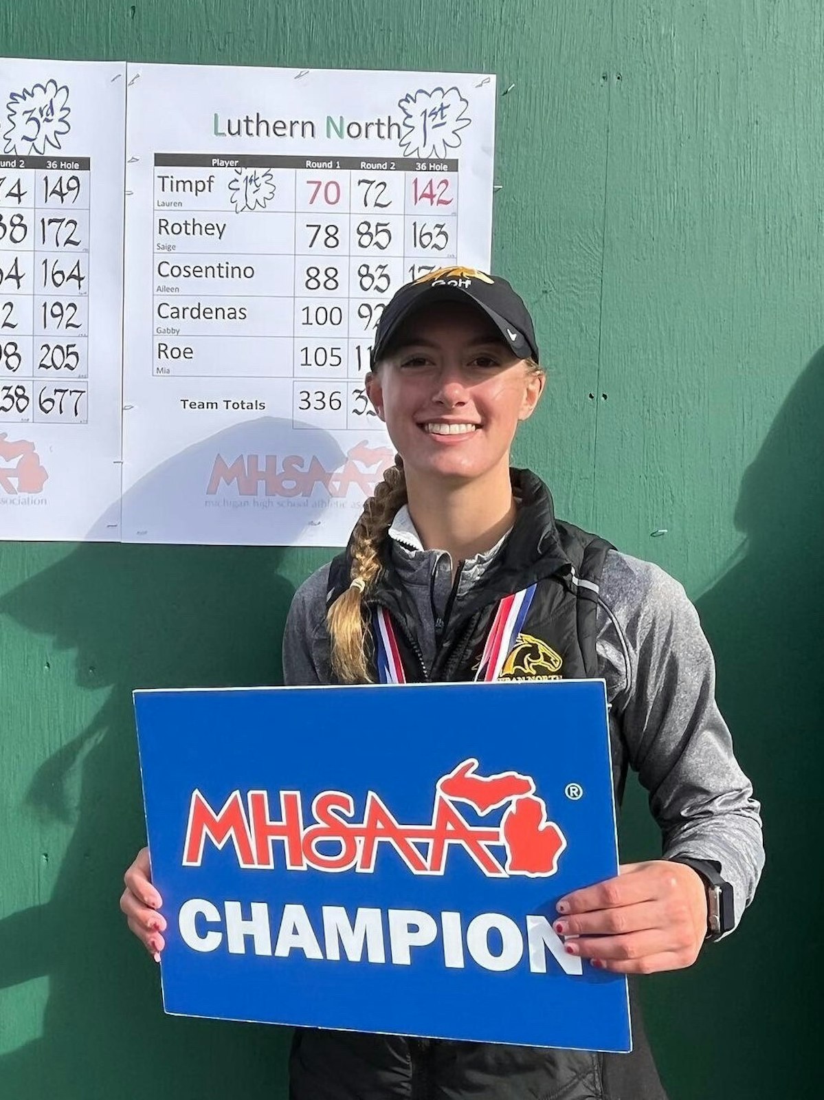Lutheran North junior Lauren Timpf won the MHSAA Division 3 medalist honors for the second year in a row, shooting 2-under (70-72) 142. Her score was the best among players from 72 schools competing in the MHSAA’s four divisions.